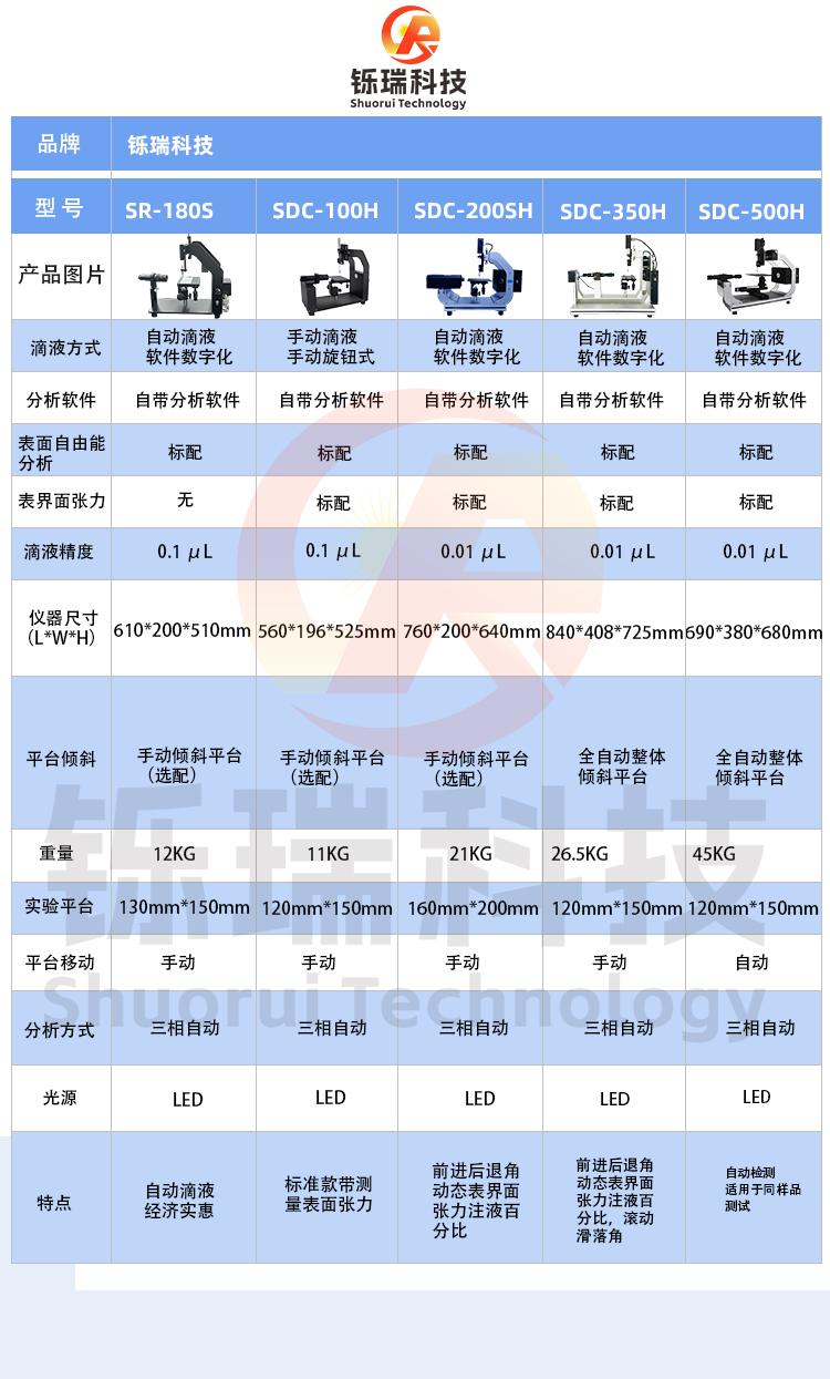 详情改动_01.jpg